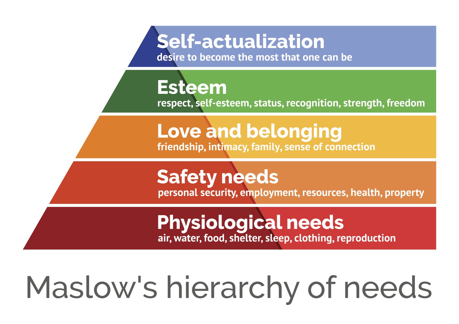 Cultivating Belonging in Online Communities: Strategies for Community Owners