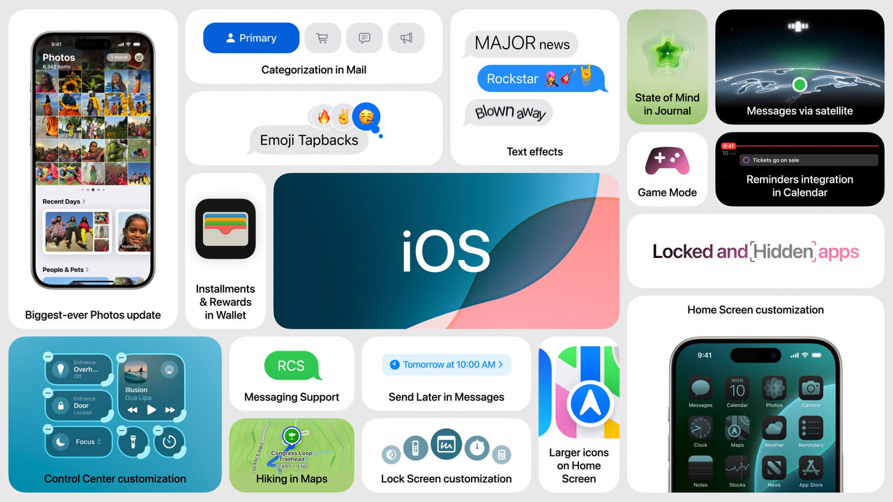 Apple Intelligence: The Next Big App (R)Evolution?
