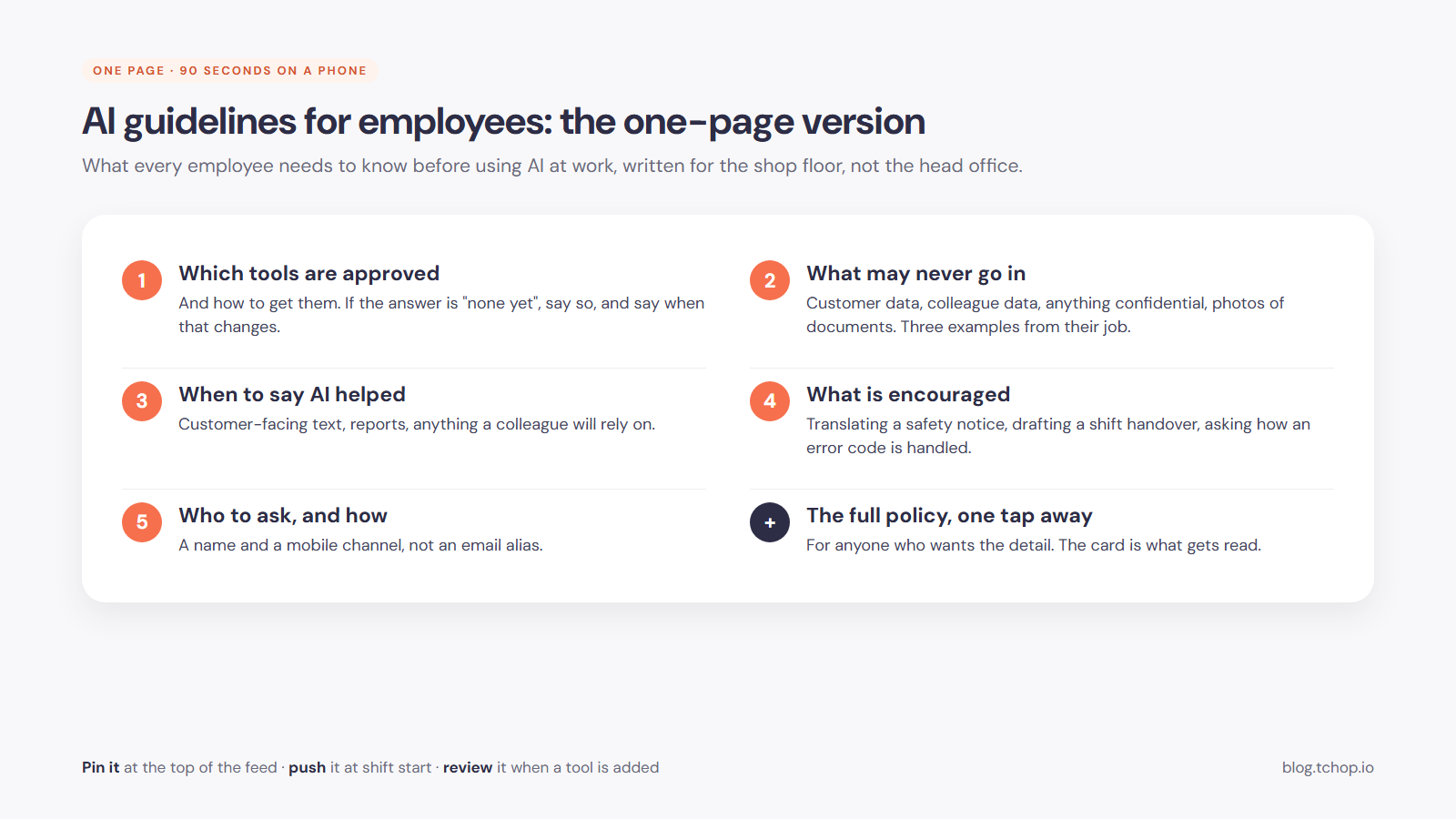 A one-page AI rules card for employees: approved tools, what never goes in, when to say AI helped, what is encouraged, and who to ask